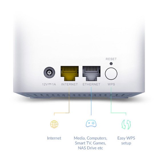 D-Link EAGLE PRO AI Système Mesh AX1500 2 pcs