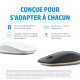 HP 410 Souris Bluetooth ultra-plate blanche