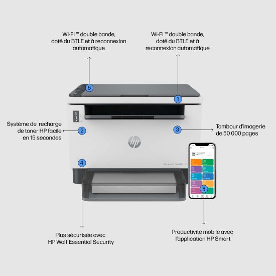 HP LaserJet Imprimante Tank MFP 1604w, Noir et blanc, Impression, copie, numérisation,Wi-Fi