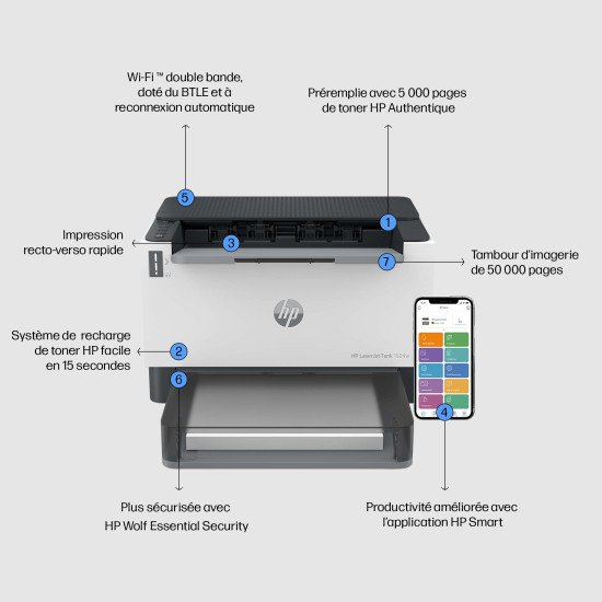 HP LaserJet Imprimante Tank 1504w, Noir et blanc, Imprimante pour Entreprises, Imprimer, Format compact; Éco-énergétique; Wi-Fi double fréquence