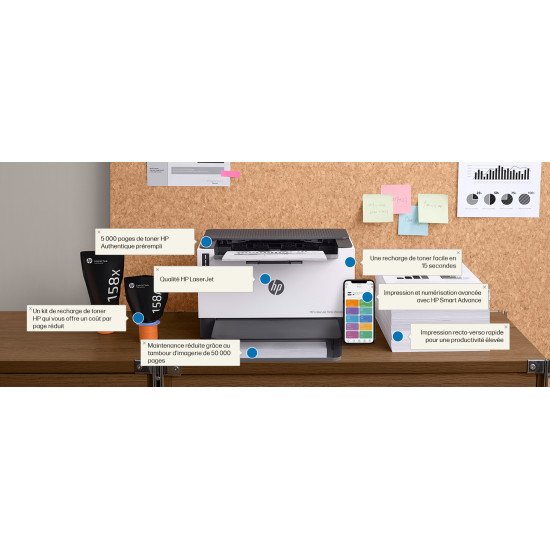 HP Imprimante LaserJet Tank 2504dw, Noir et blanc, Imprimante pour Entreprises, Imprimer, Impression recto-verso; Taille compacte; Éco-énergétique; Wi-Fi double fréquence