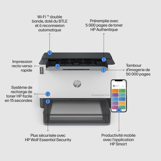 HP Imprimante LaserJet Tank 2504dw, Noir et blanc, Imprimante pour Entreprises, Imprimer, Impression recto-verso; Taille compacte; Éco-énergétique; Wi-Fi double fréquence