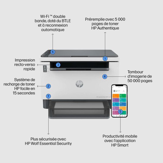 HP LaserJet Imprimante Tank MFP 2604dw, Noir et blanc