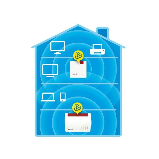 AVM FRITZ!Repeater 1200 AX 2400 Mbit/s Blanc AVM FRITZ!Repeater 1200 AX 2400 Mbit/s Blanc