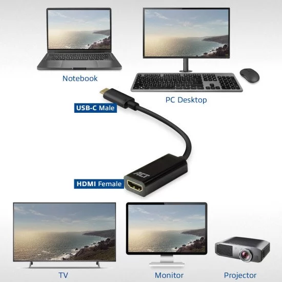 ACT AC7305 câble vidéo et adaptateur 0,15 m USB Type-C HDMI Type A (Standard) Noir ACT AC7305 câble vidéo et adaptateur 0,15 m USB Type-C HDMI Type A (Standard) Noir