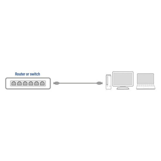 ACT AC4010 câble de réseau Noir 10 m Cat6 U/UTP (UTP)