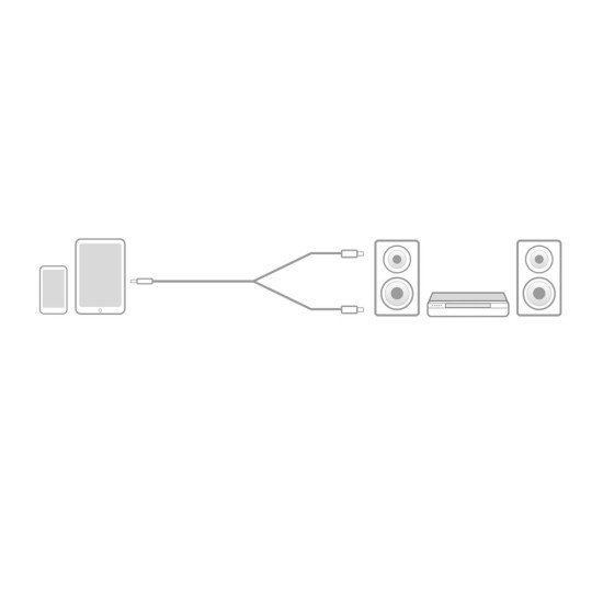 ACT AC3605 câble audio 1,5 m 3,5mm 2 x RCA Noir