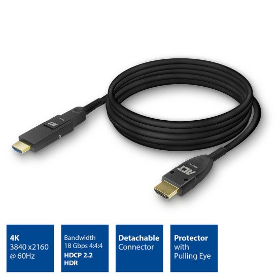 ACT AK4101 câble HDMI 15 m HDMI Type A (Standard) Noir