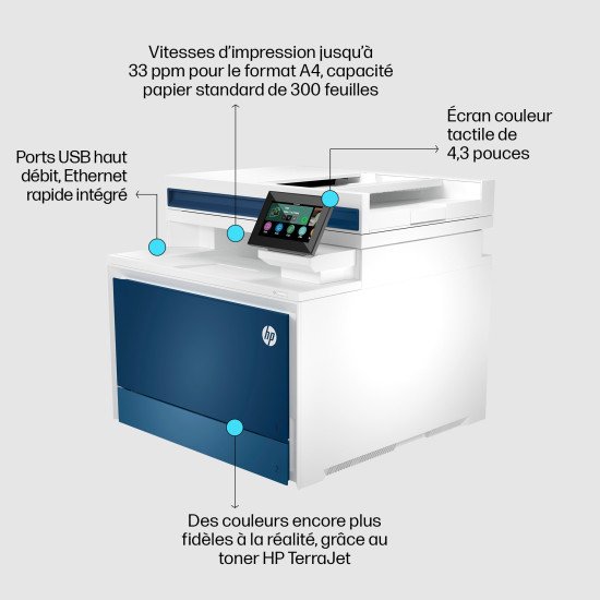 HP Imprimante multifonction Color LaserJet Pro 4302fdn, Couleur, Imprimante pour Petites/moyennes entreprises, Impression, copie, scan, fax, Imprimer depuis un téléphone ou une tablette; Chargeur automatique de documents; Impression recto-verso