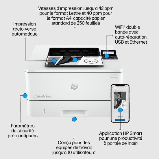 HP LaserJet Pro Imprimante 4002dn