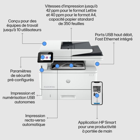 HP LaserJet Pro Imprimante MFP 4102fdn, Noir et blanc, Impression, copie, scan, fax.