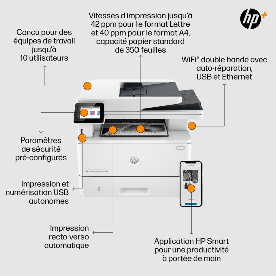 HP LaserJet Pro Imprimante HP MFP 4102fdwe, Noir et blanc HP LaserJet Pro Imprimante HP MFP 4102fdwe, Noir et blanc