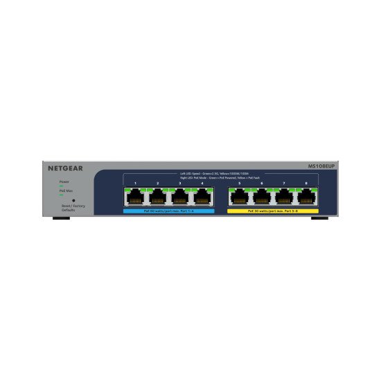 NETGEAR 8-port Ultra60 PoE++ Multi-Gigabit (2.5G) Ethernet Plus Switch Non-géré L2/L3 2.5G Ethernet (100/1000/2500) Connexion Ethernet, PoE, Gris