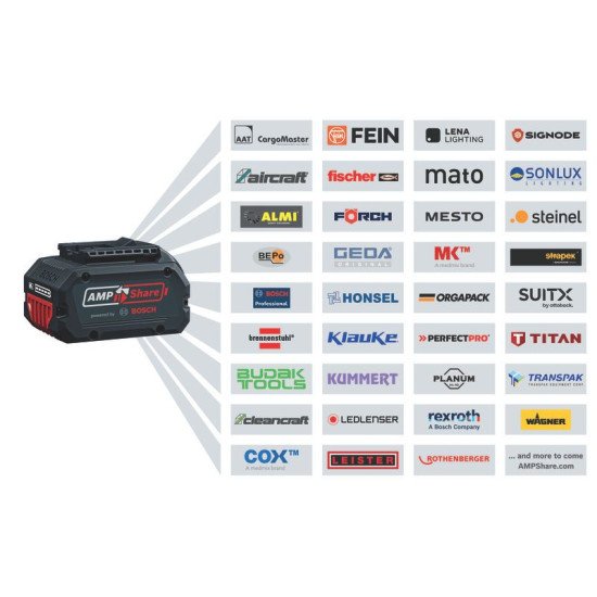 Bosch GPB 18V-6 C Professional Système d'enceinte portable 2.1 Bleu 24 W