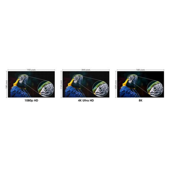 Manhattan Câble HDMI 8K@60 Hz avec Ethernet, 1 m, certifié, adapté à TOUT les usages 8K/4K/1080p/HD - lors de la mise à niveau ou préparez-la pour le moment où vous en aurez besoin, 4K@120 Hz, mâle à mâle, noir, garantie à vie