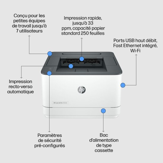 HP LaserJet Pro Imprimante 3002dn, Noir et blanc, Imprimante pour Petites/moyennes entreprises, Imprimer, Impression recto verso