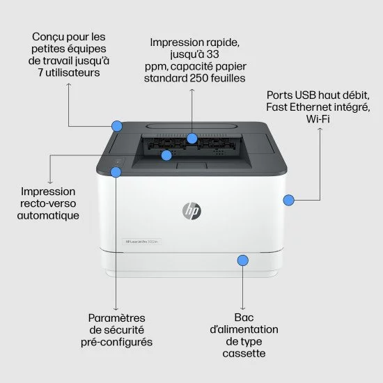 HP LaserJet Pro Imprimante 3002dn, Noir et blanc, Imprimante pour Petites/moyennes entreprises, Imprimer, Impression recto verso HP LaserJet Pro Imprimante 3002dn, Noir et blanc, Imprimante pour Petites/moyennes entreprises, Imprimer, Impression recto verso