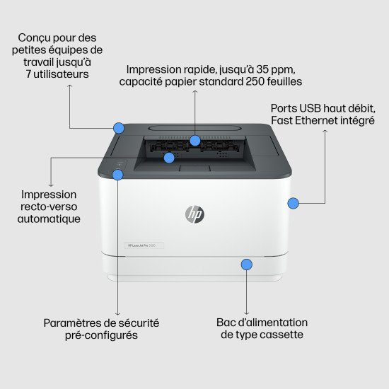 HP Imprimante LaserJet Pro 3002dw