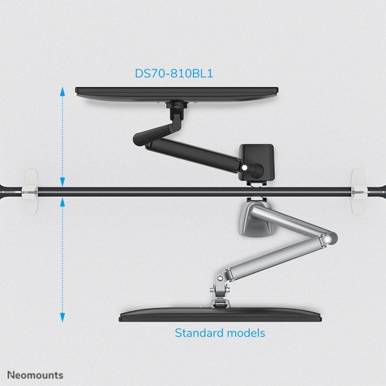 Neomounts by Newstar support moniteur de bureau