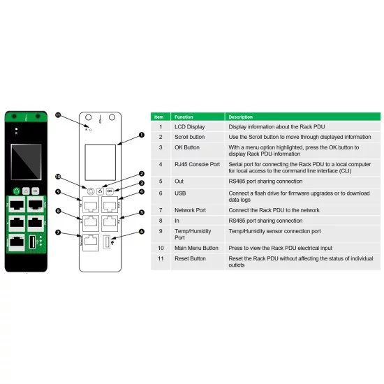 APC EasyPDU unité de distribution d'énergie 24 sortie(s) CA 0U Noir APC EasyPDU unité de distribution d'énergie 24 sortie(s) CA 0U Noir
