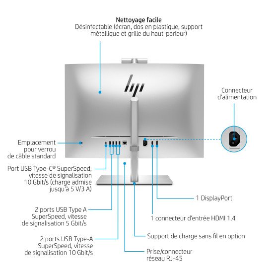 HP EliteOne 840 G9 Intel® Core™ i5 60,5 cm (23.8") 1920 x 1080 pixels 16 Go DDR5-SDRAM 256 Go SSD PC All-in-One Windows 10 Pro Wi-Fi 6E (802.11ax) Argent