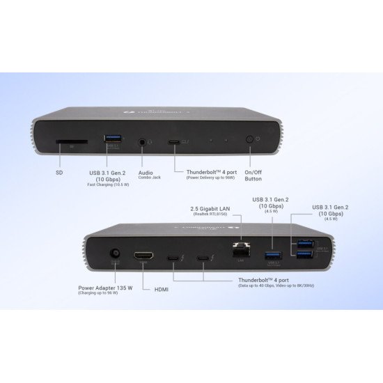 i-tec Thunderbolt 4 Dual Display Docking Station + Power Delivery 96W