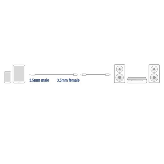 ACT AC3615 câble audio 2 m 3,5mm Noir ACT AC3615 câble audio 2 m 3,5mm Noir