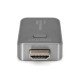 Digitus Transmetteur HDMI sans fil pour Click & Present Mini (DS-55319)
