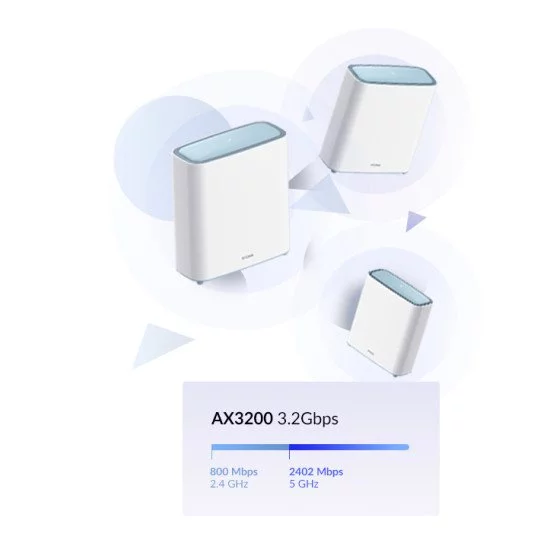 D-Link Système Mesh EAGLE PRO AI AX3200 D-Link Système Mesh EAGLE PRO AI AX3200