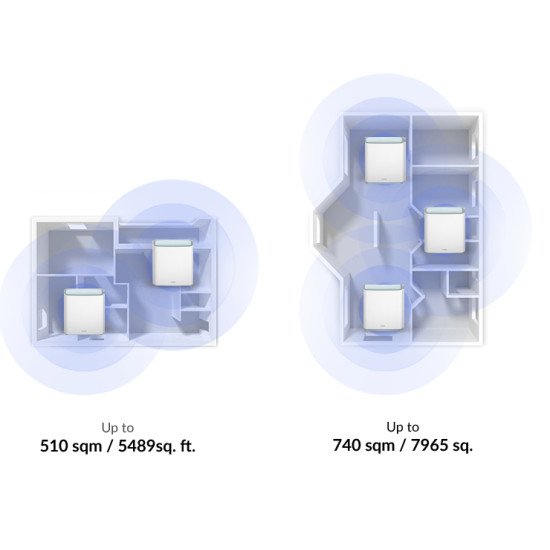 D-Link Système Mesh EAGLE PRO AI AX3200