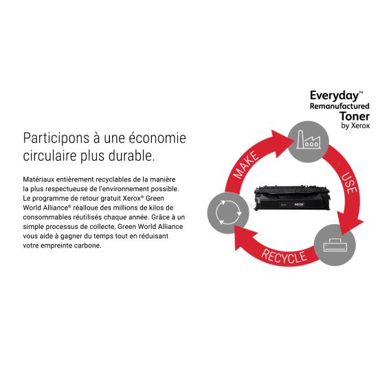 Toner remanufacturé Noir Everyday™ de Xerox compatible avec Konica Minolta A8K3130 (A8K3130), Capacité standard
