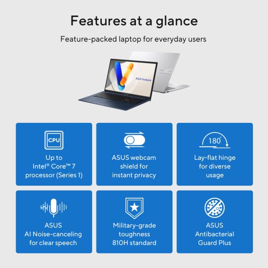 ASUS Vivobook 17 X1704VA-AU836W Intel Core 5 120U Ordinateur portable 43,9 cm (17.3") Full HD 16 Go DDR4-SDRAM 512 Go SSD Wi-Fi 6 (802.11ax) Windows 11 Home Belge Bleu