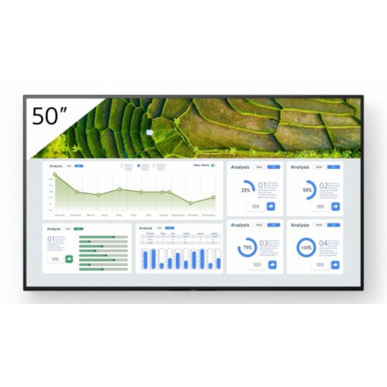 Sony FW-50BZ30L affichage de messages Panneau plat de signalisation numérique 127 cm (50") LCD Wifi 440 cd/m² 4K Ultra HD Noir Android 24/7