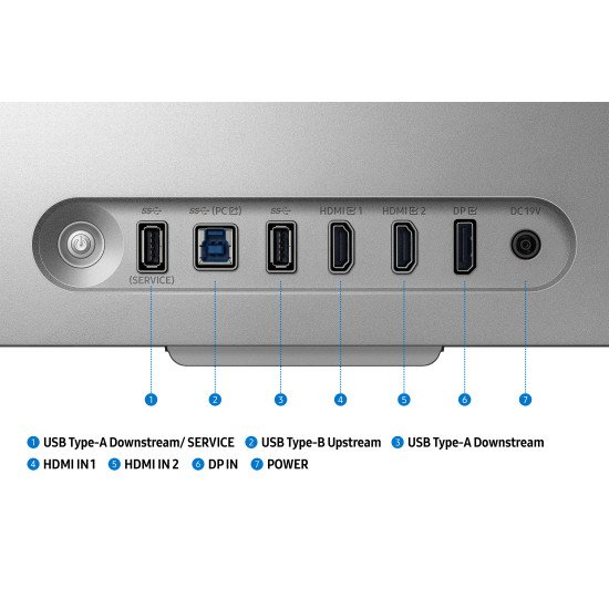 Samsung G90XF écran PC 68,6 cm (27") 3840 x 2160 pixels 4K Ultra HD LCD Argent