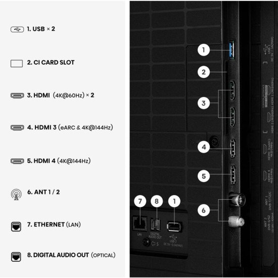 Hisense 85U7DSE 2,16 m (85") 4K Ultra HD Smart TV Wifi Noir