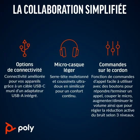 POLY Micro-casque Blackwire 8225 stéréo USB-C certifié Microsoft Teams + adaptateur USB-C/A POLY Micro-casque Blackwire 8225 stéréo USB-C certifié Microsoft Teams + adaptateur USB-C/A