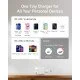 Anker 511 Charger (Nano Pro) offline only Téléphone portable, Tablette Blanc USB Charge rapide Intérieure Anker 511 Charger (Nano Pro) offline only Téléphone portable, Tablette Blanc USB Charge rapide Intérieure