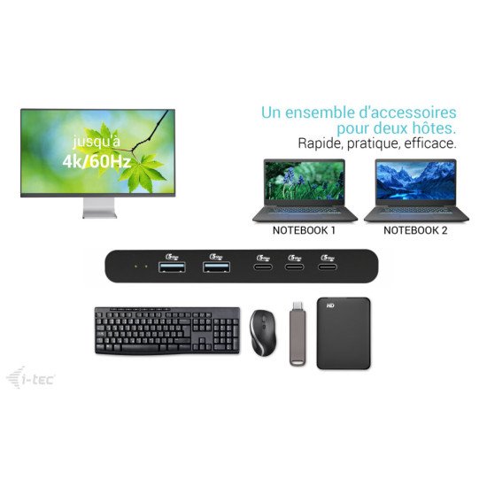 i-tec KVM Docking Station HDMI for 2 hosts, Power Delivery 2x 100W