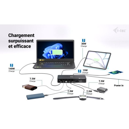 i-tec Thunderbolt 5 Triple Display Docking Station, M.2 slot, 6x USB, 2.5GLAN + Power Delivery 140W