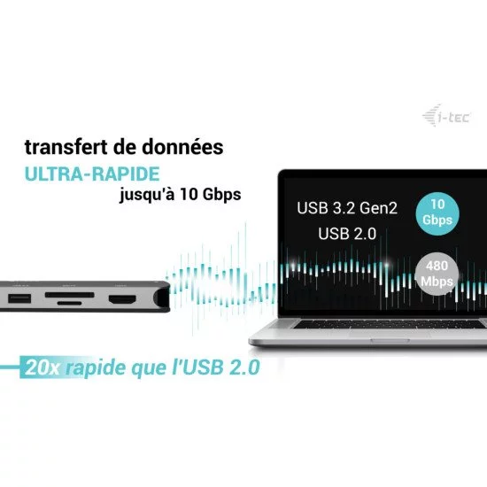 i-tec Metal USB-C Nano 3x Display Dock, 2x HDMI 1x USB-C video + Power Delivery 140W i-tec Metal USB-C Nano 3x Display Dock, 2x HDMI 1x USB-C video + Power Delivery 140W