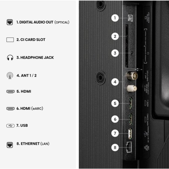 Hisense 32A59S 81,3 cm (32") Full HD Smart TV Wifi Noir
