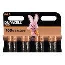 Duracell Plus Batterie à usage unique AA Alcaline
