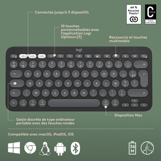 Logitech Pebble 2 Combo for Mac clavier Souris incluse RF sans fil + Bluetooth AZERTY Français Graphite