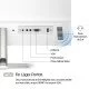 HP Series 5 23.8 inch FHD Monitor with Speakers - 524sa HP Series 5 23.8 inch FHD Monitor with Speakers - 524sa