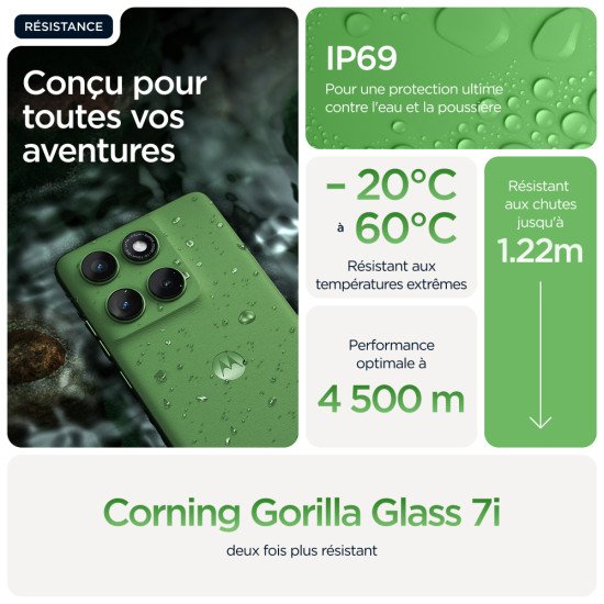 Motorola edge 60 16,9 cm (6.67") Double SIM Android 15 5G USB Type-C 12 Go 512 Go 5200 mAh Vert
