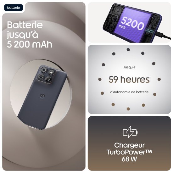 Motorola edge 70 fusion 17,2 cm (6.78") Double SIM Android 16.0 5G USB Type-C 8 Go 256 Go 5200 mAh Noir