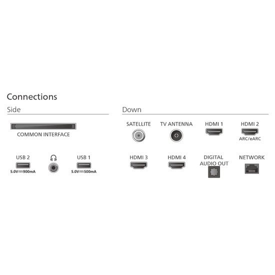 Philips 55PUS9000/12 TV 139,7 cm (55") 4K Ultra HD Smart TV Wifi Noir Philips 55PUS9000/12 TV 139,7 cm (55") 4K Ultra HD Smart TV Wifi Noir