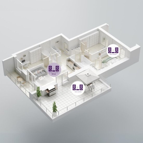 Marmitek Speaker Anywhere 650 - Connexion d'enceintes sans fil