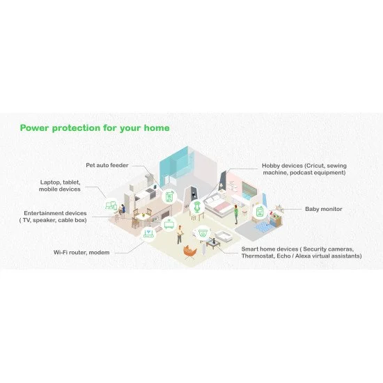 APC BE500G2-GR UPS Veille 0,5 kVA 300 W