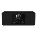 Grundig DTR 4600 2.0 DAB+ Portable Analogique et numérique Noir